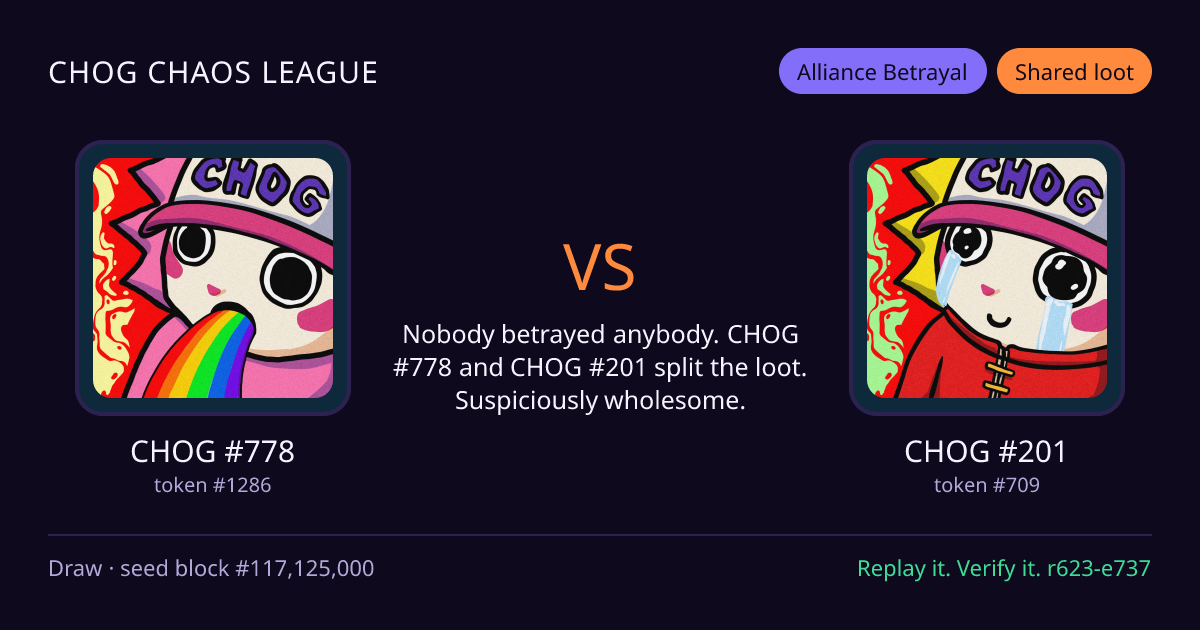 Highlight card: CHOG #778 versus CHOG #201