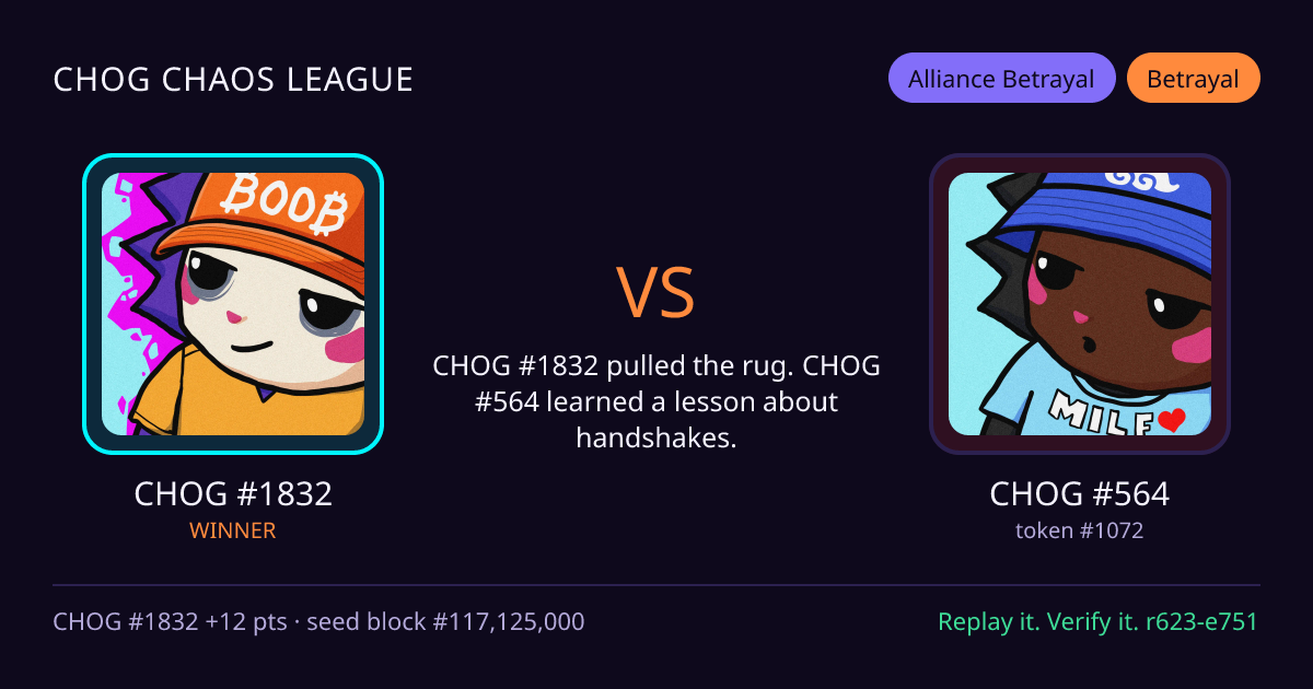 Highlight card: CHOG #1832 versus CHOG #564