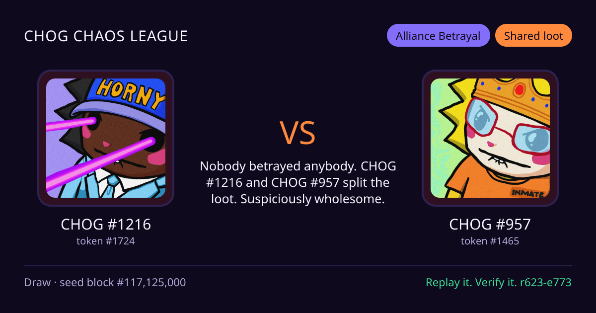 Highlight card: CHOG #1216 versus CHOG #957
