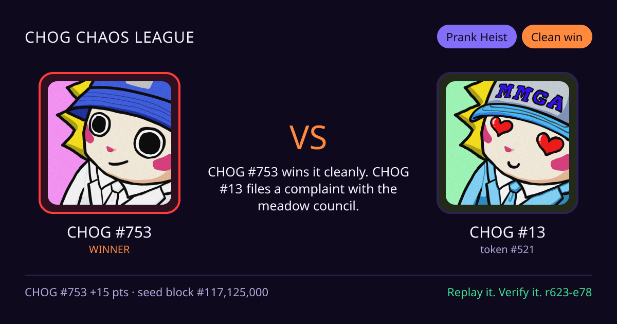Highlight card: CHOG #753 versus CHOG #13