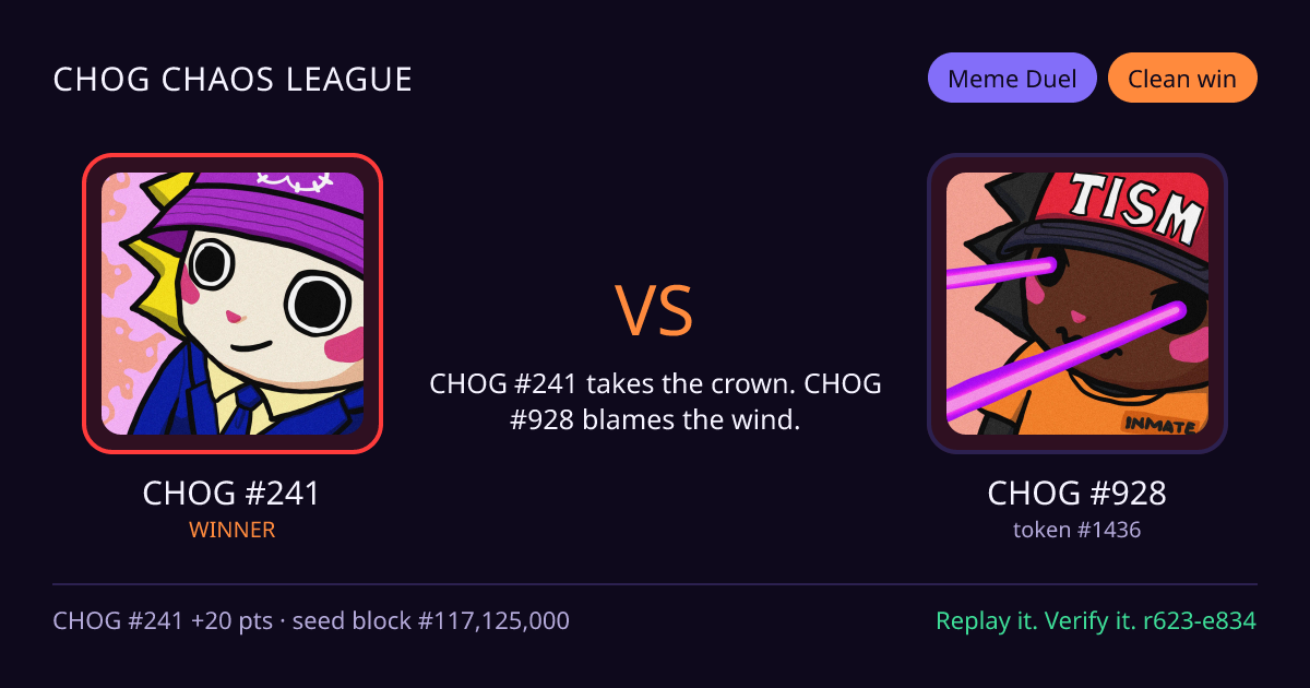 Highlight card: CHOG #241 versus CHOG #928
