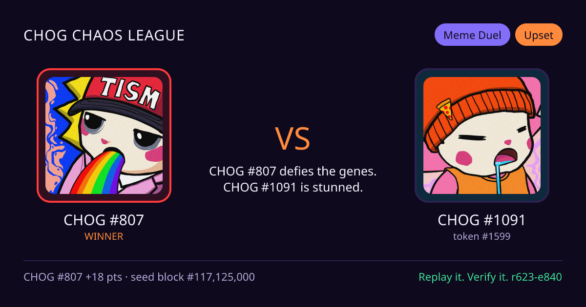 Highlight card: CHOG #807 versus CHOG #1091