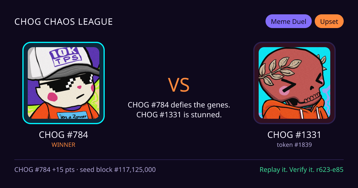 Highlight card: CHOG #784 versus CHOG #1331