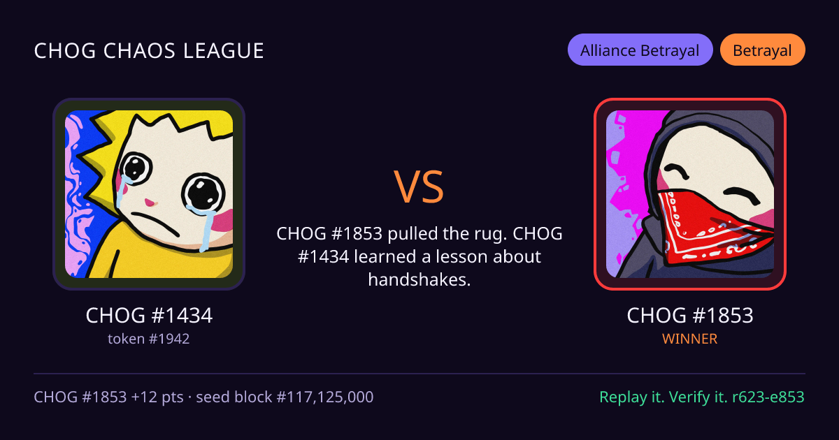Highlight card: CHOG #1434 versus CHOG #1853