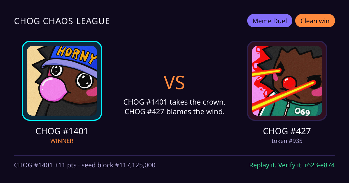 Highlight card: CHOG #1401 versus CHOG #427