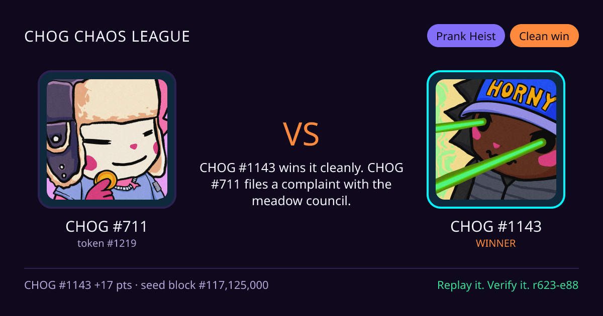Highlight card: CHOG #711 versus CHOG #1143