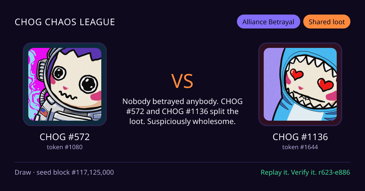 Highlight card: CHOG #572 versus CHOG #1136