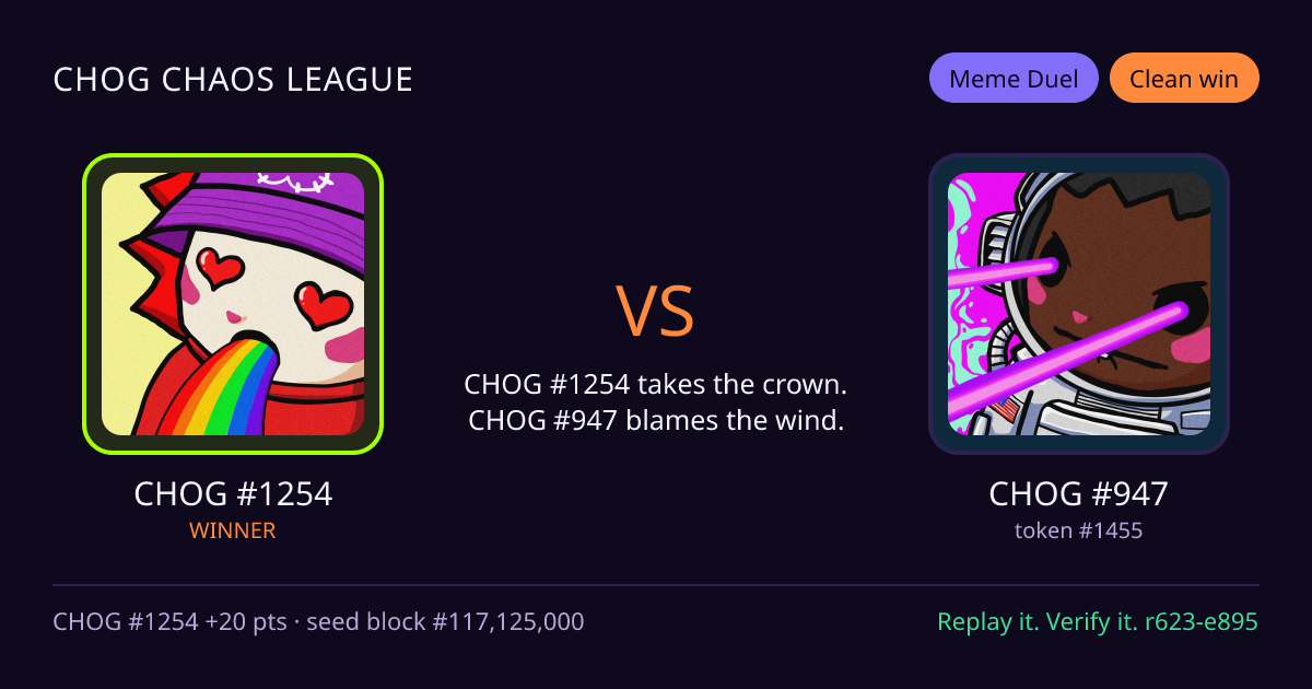 Highlight card: CHOG #1254 versus CHOG #947