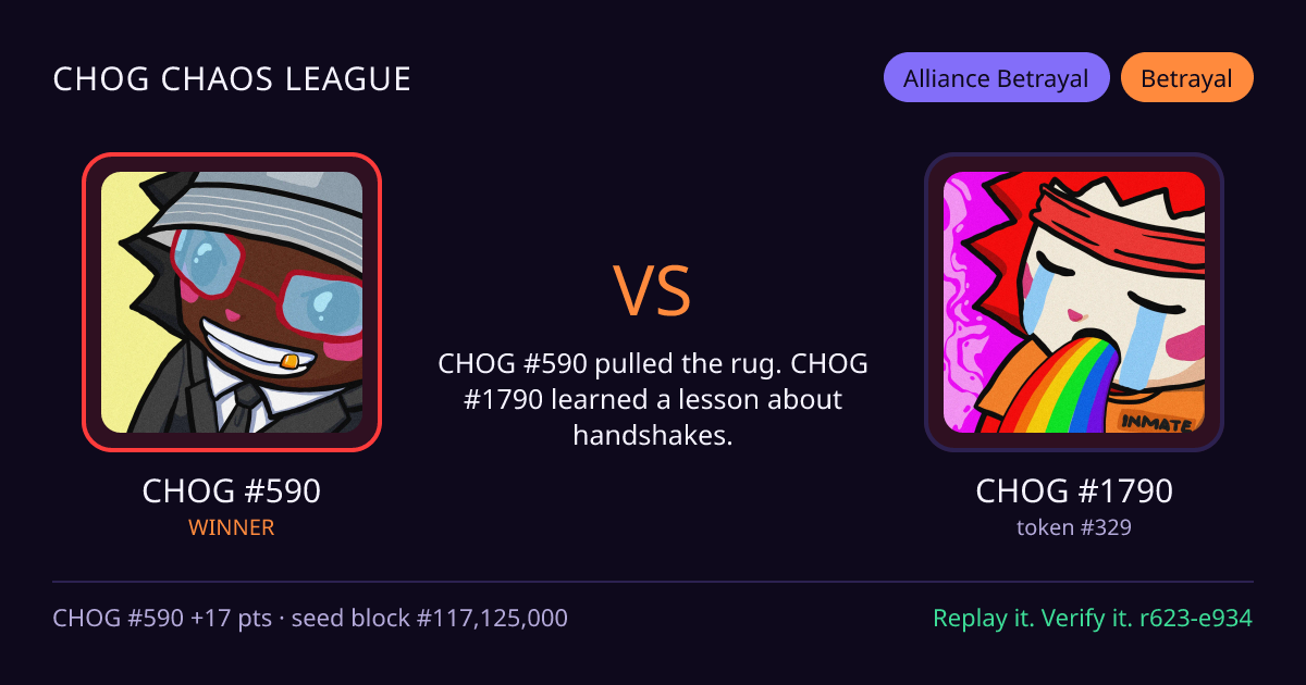 Highlight card: CHOG #590 versus CHOG #1790