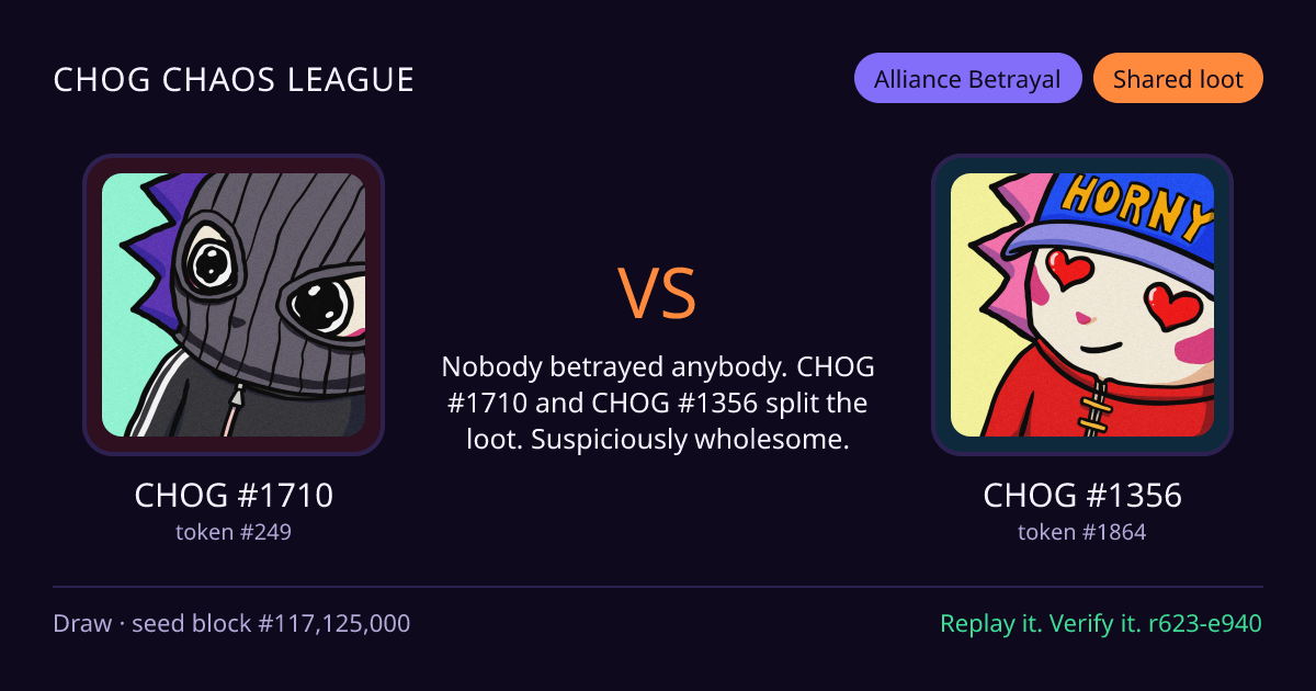 Highlight card: CHOG #1710 versus CHOG #1356