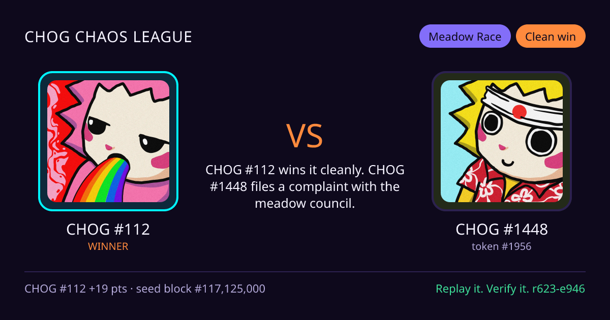 Highlight card: CHOG #112 versus CHOG #1448