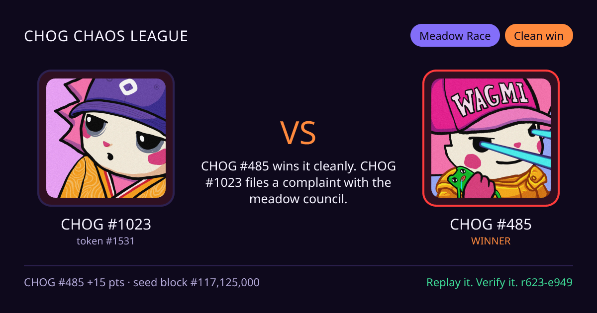 Highlight card: CHOG #1023 versus CHOG #485