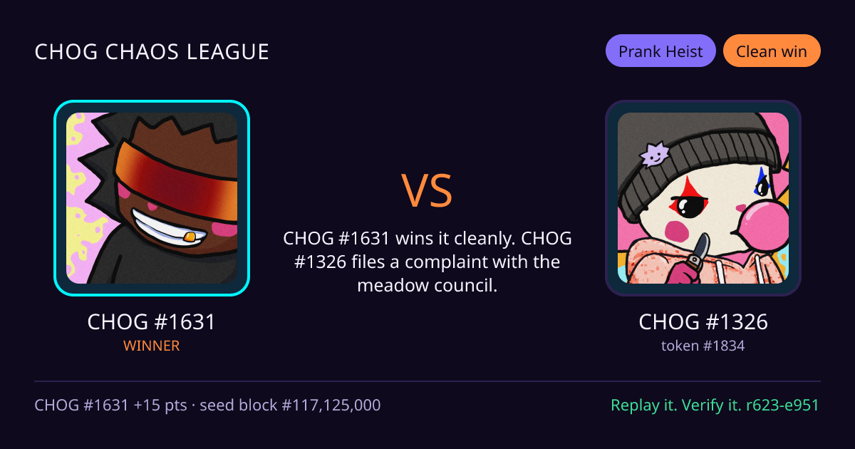 Highlight card: CHOG #1631 versus CHOG #1326