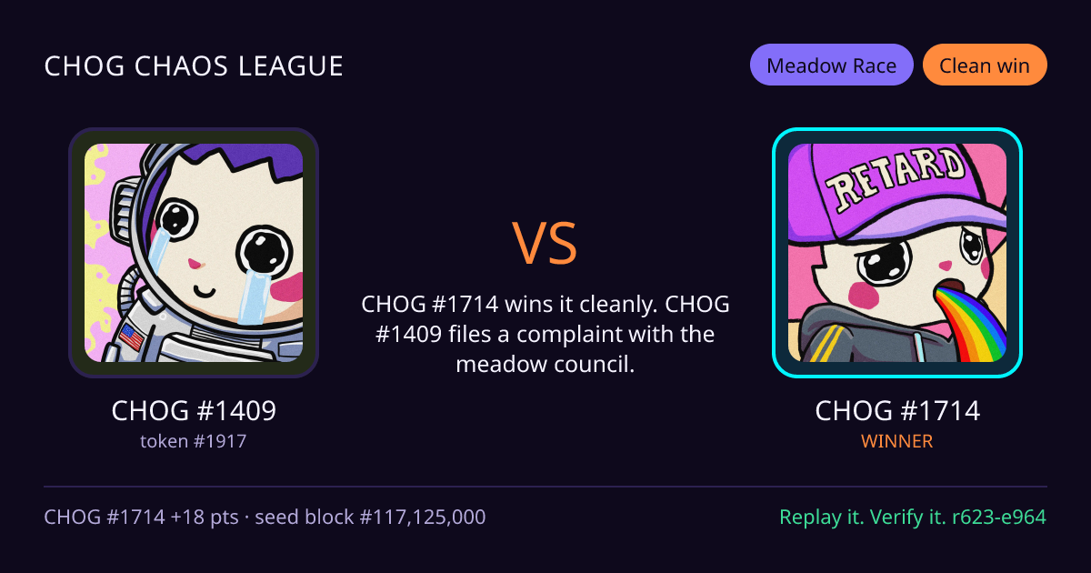 Highlight card: CHOG #1409 versus CHOG #1714
