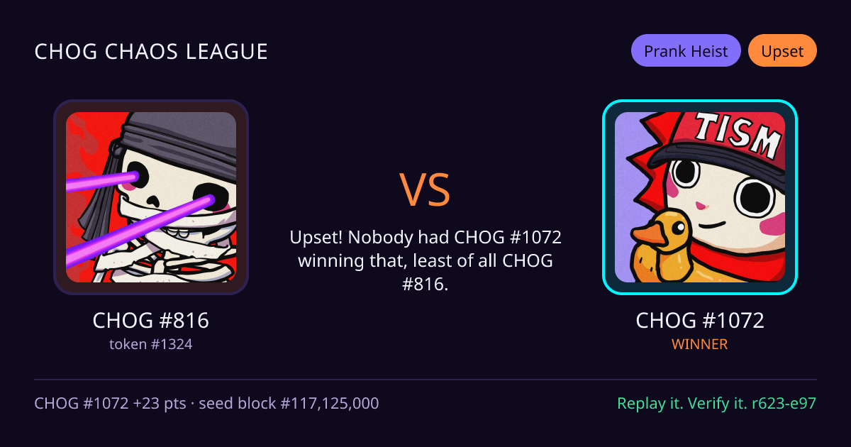 Highlight card: CHOG #816 versus CHOG #1072