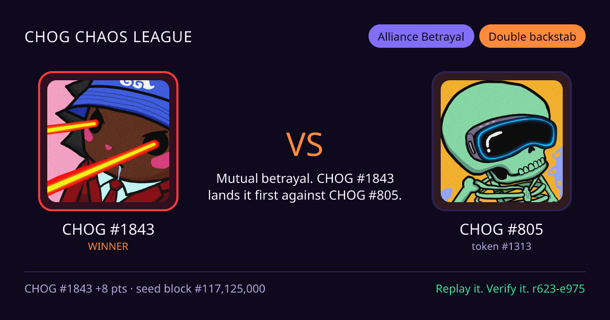 Highlight card: CHOG #1843 versus CHOG #805