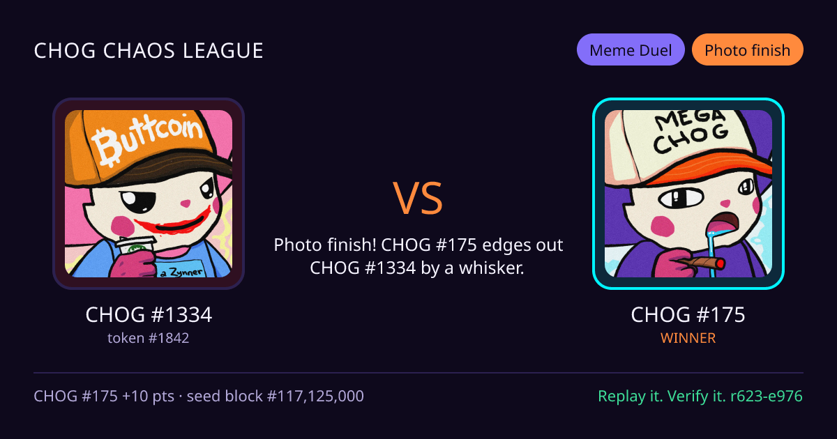 Highlight card: CHOG #1334 versus CHOG #175