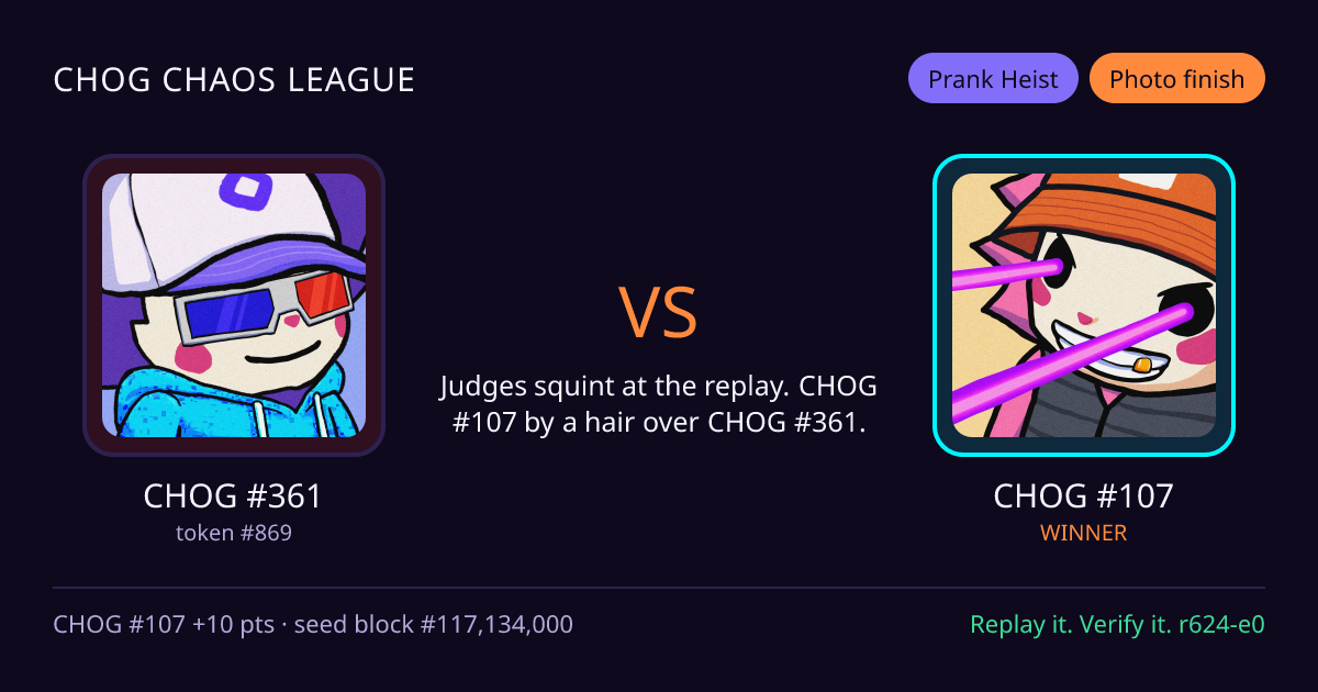 Highlight card: CHOG #361 versus CHOG #107
