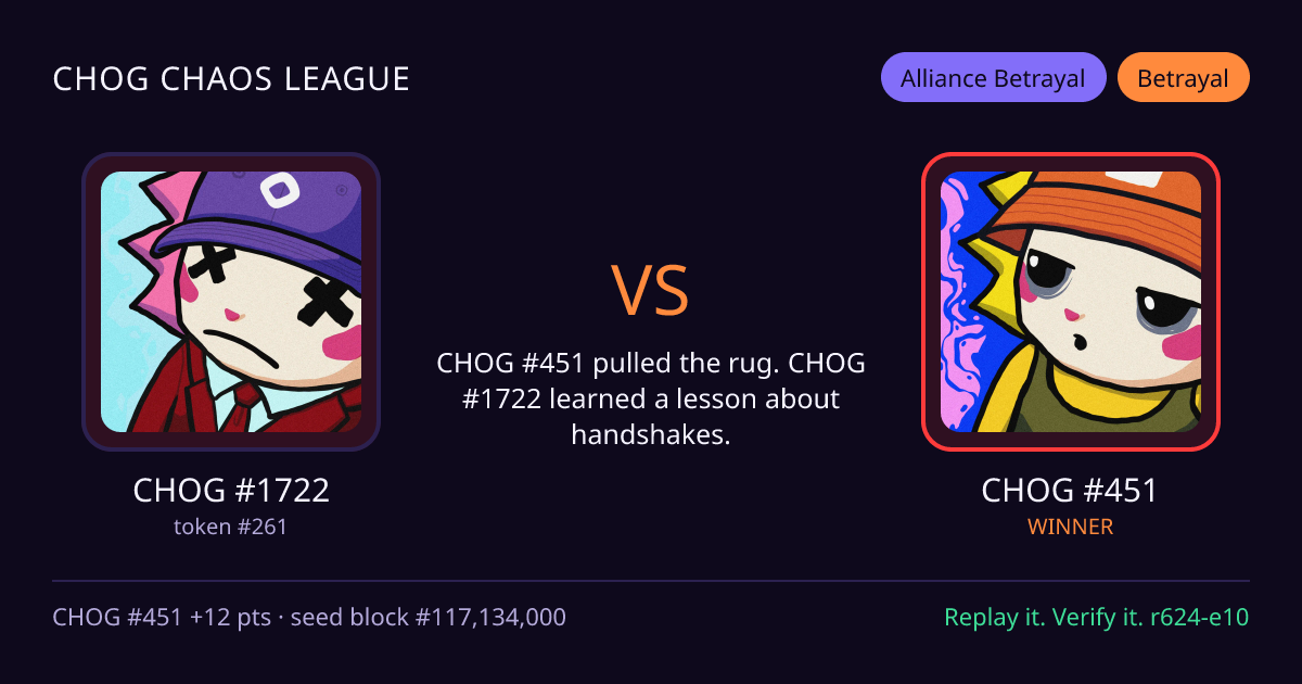 Highlight card: CHOG #1722 versus CHOG #451