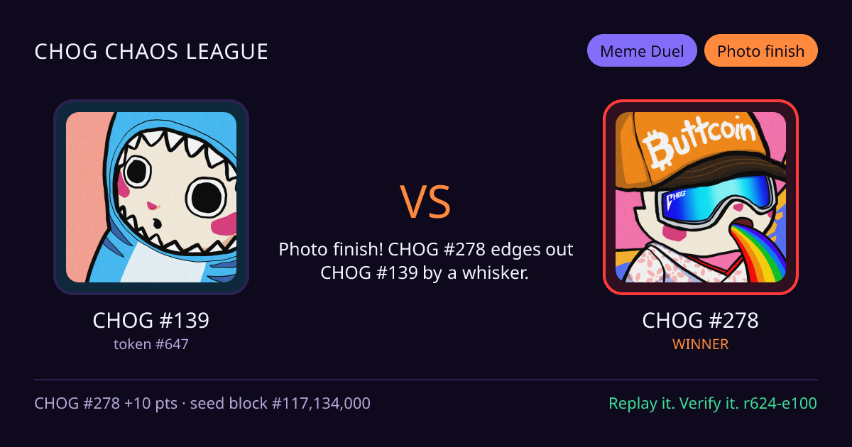 Highlight card: CHOG #139 versus CHOG #278