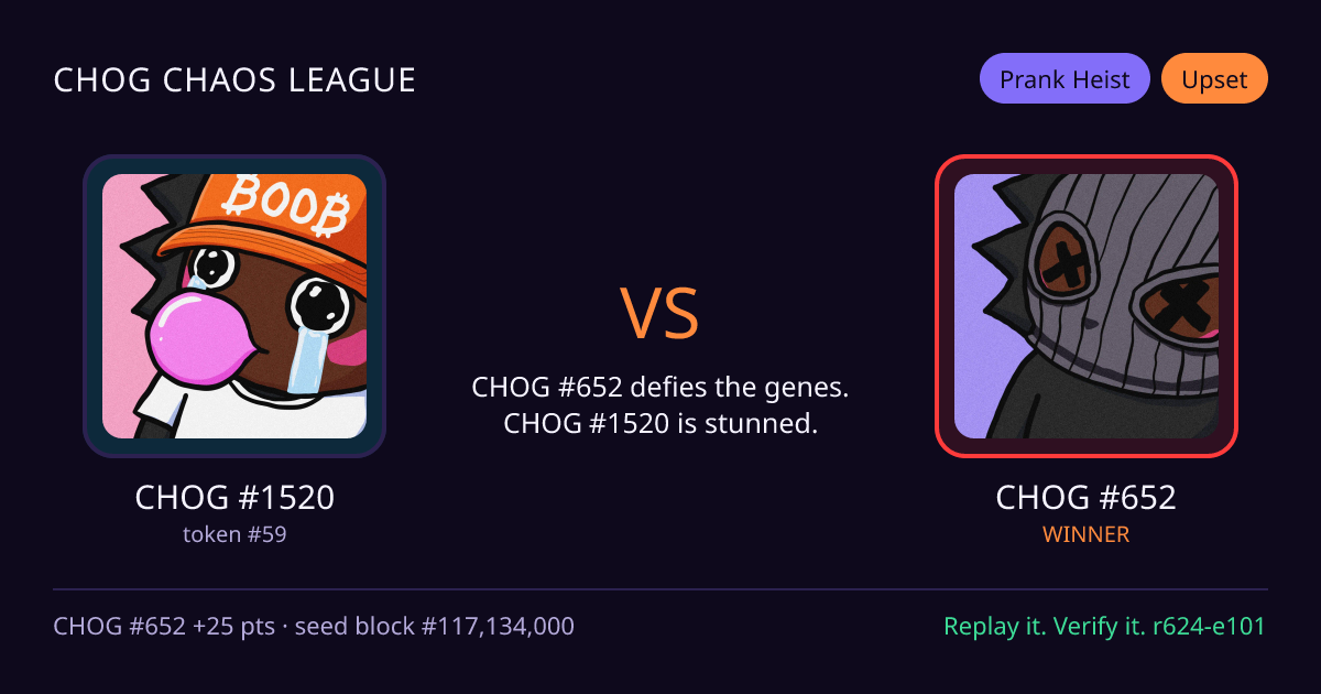Highlight card: CHOG #1520 versus CHOG #652