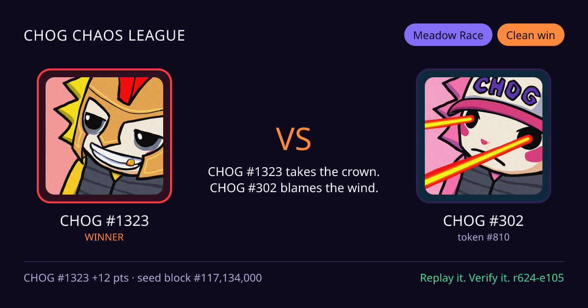 Highlight card: CHOG #1323 versus CHOG #302