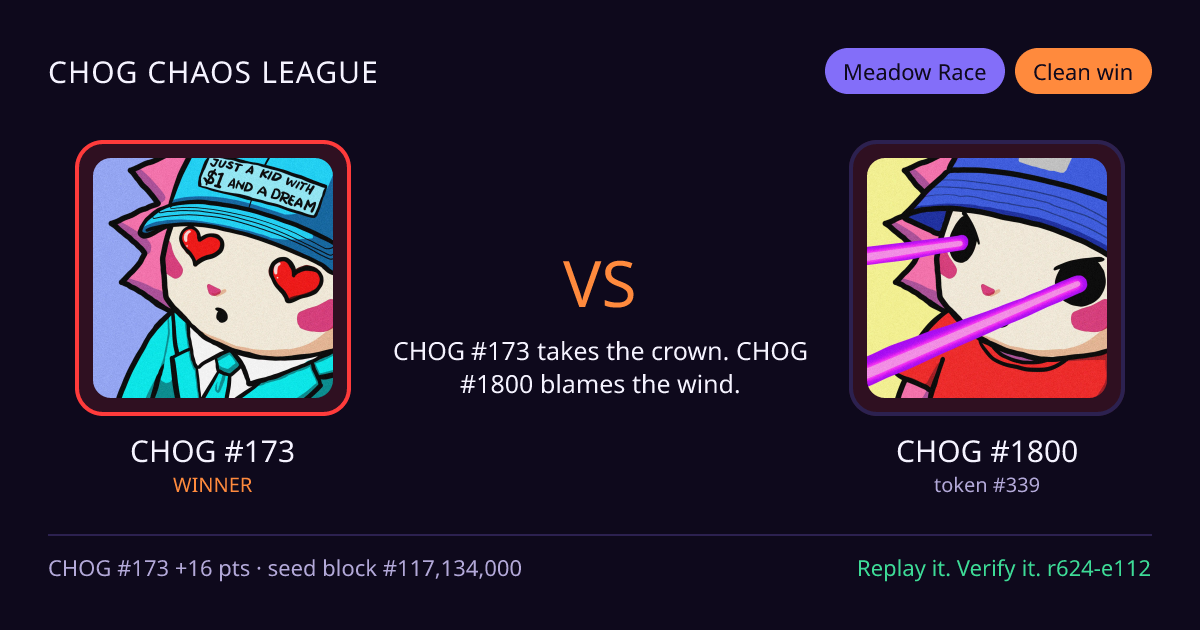 Highlight card: CHOG #173 versus CHOG #1800