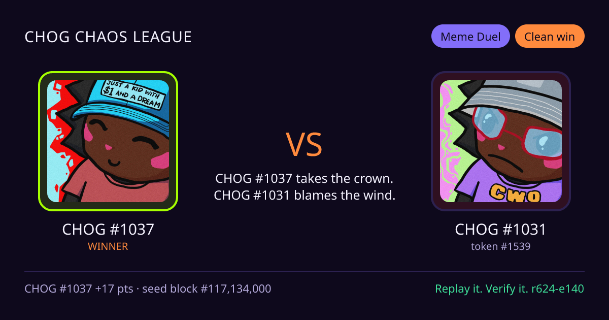 Highlight card: CHOG #1037 versus CHOG #1031