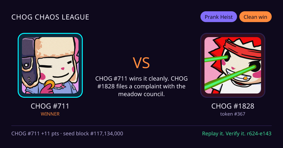 Highlight card: CHOG #711 versus CHOG #1828