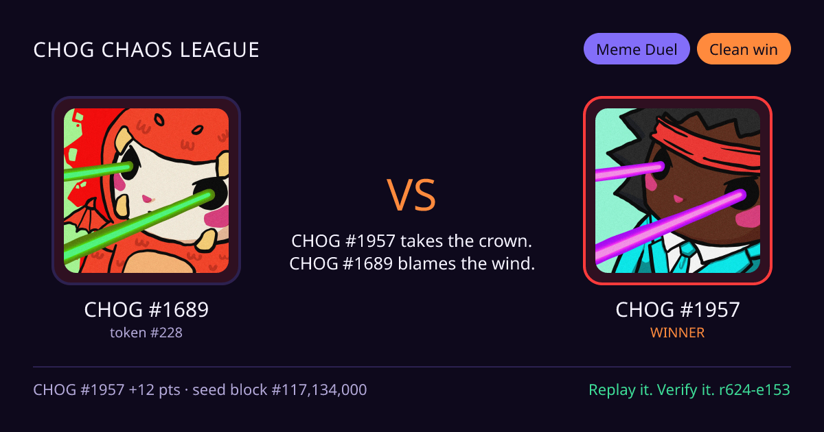 Highlight card: CHOG #1689 versus CHOG #1957