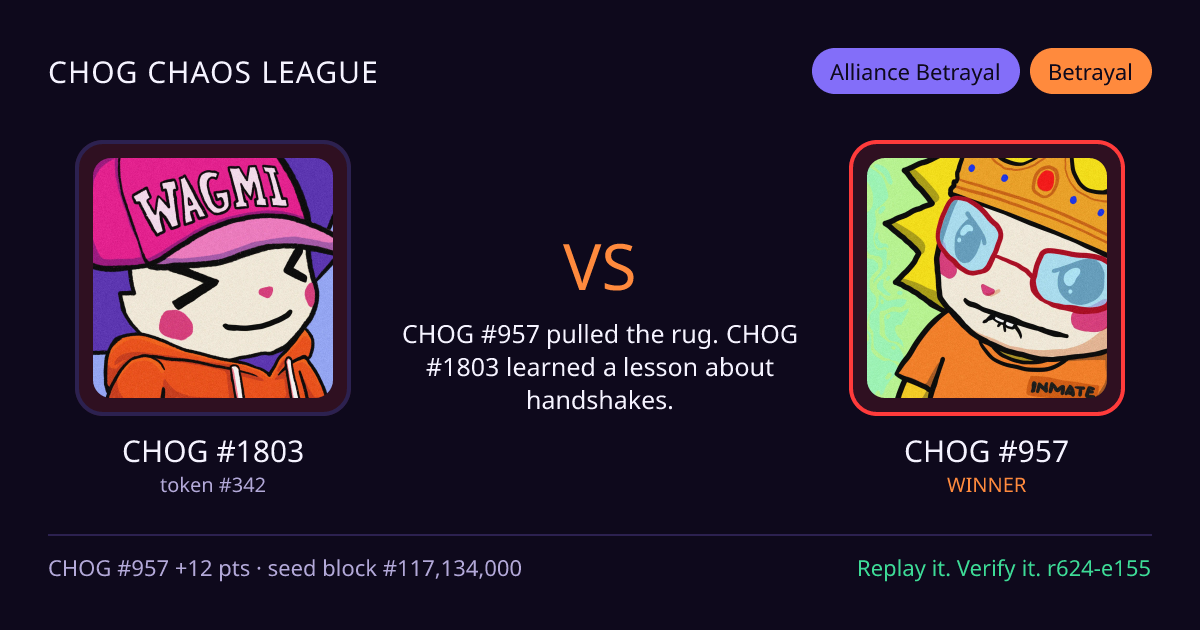 Highlight card: CHOG #1803 versus CHOG #957