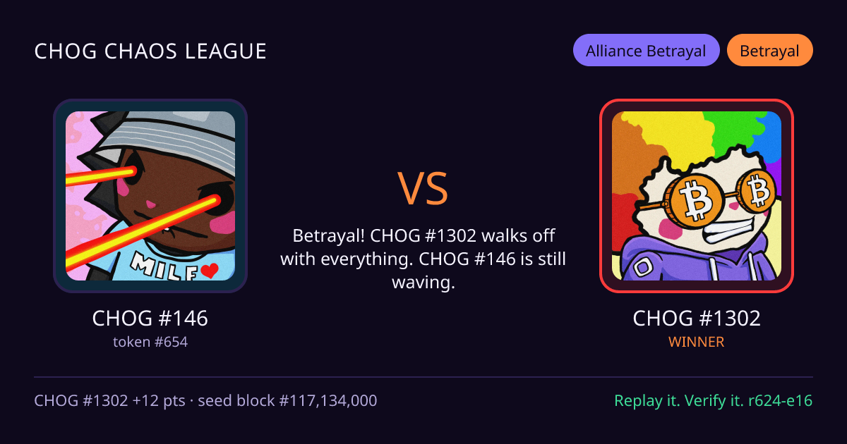 Highlight card: CHOG #146 versus CHOG #1302