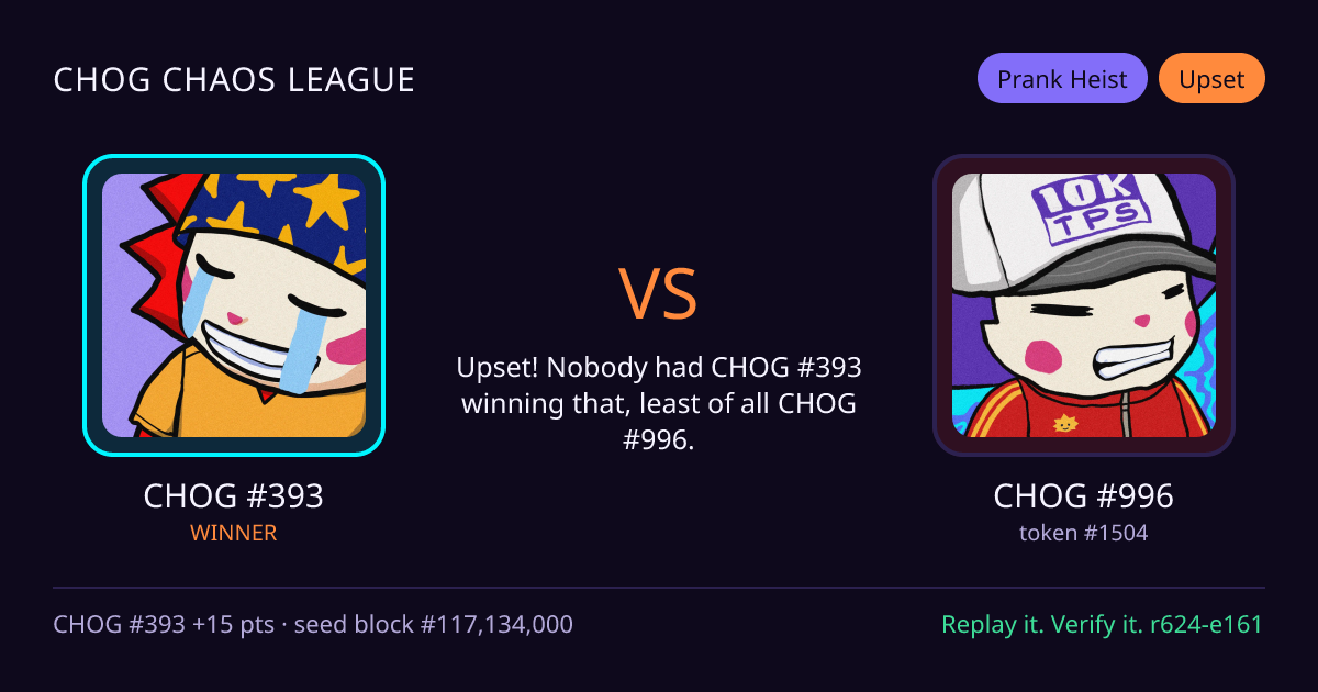 Highlight card: CHOG #393 versus CHOG #996