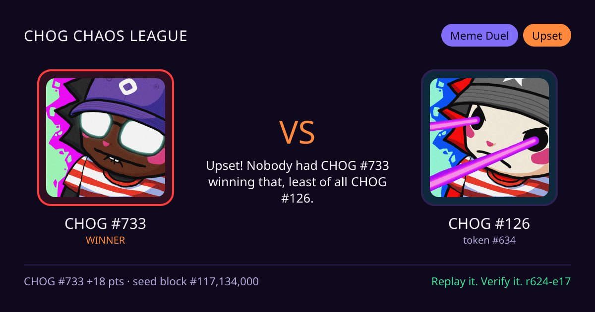 Highlight card: CHOG #733 versus CHOG #126