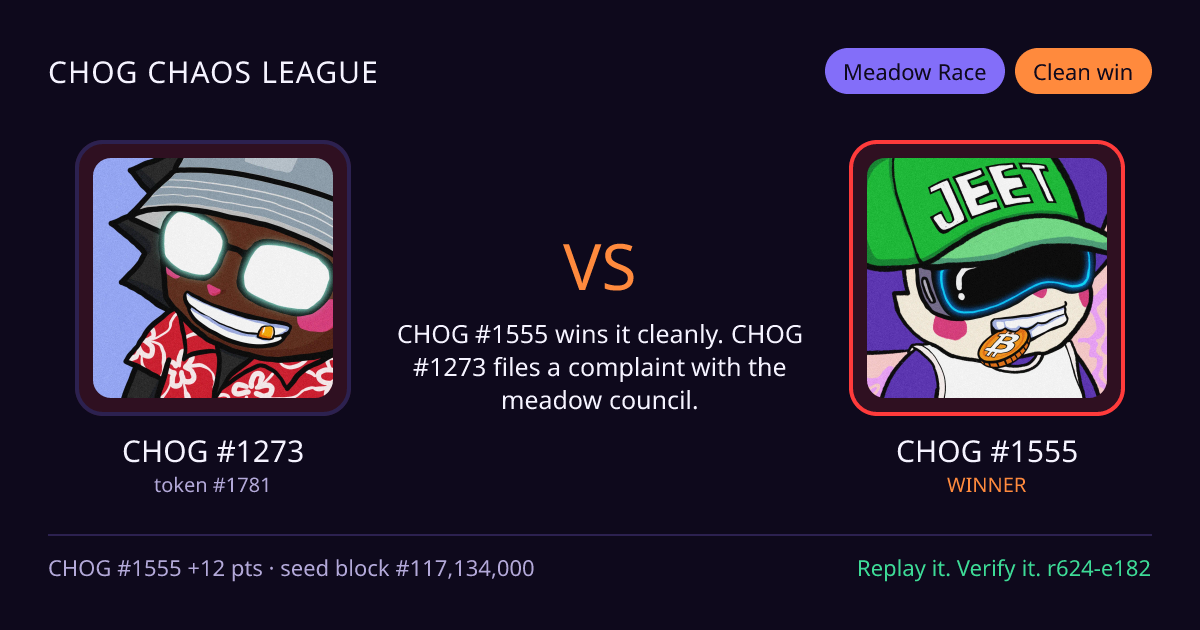 Highlight card: CHOG #1273 versus CHOG #1555