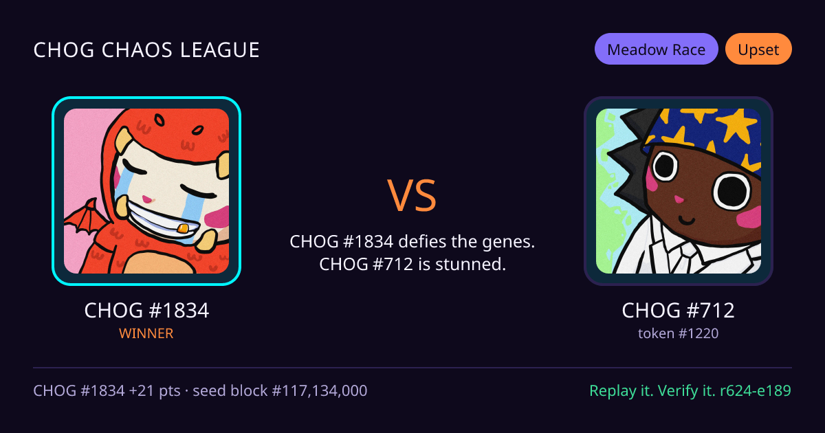 Highlight card: CHOG #1834 versus CHOG #712