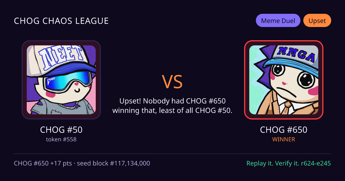 Highlight card: CHOG #50 versus CHOG #650