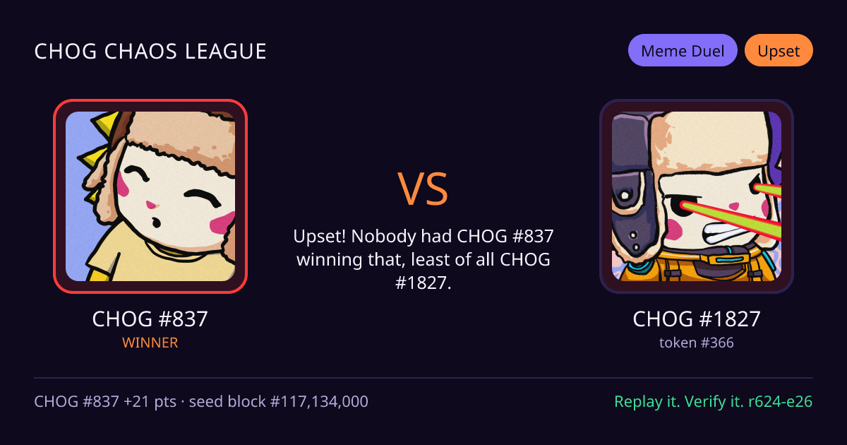 Highlight card: CHOG #837 versus CHOG #1827