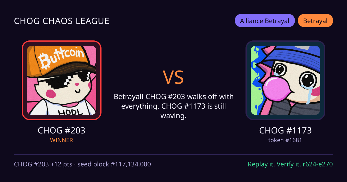 Highlight card: CHOG #203 versus CHOG #1173