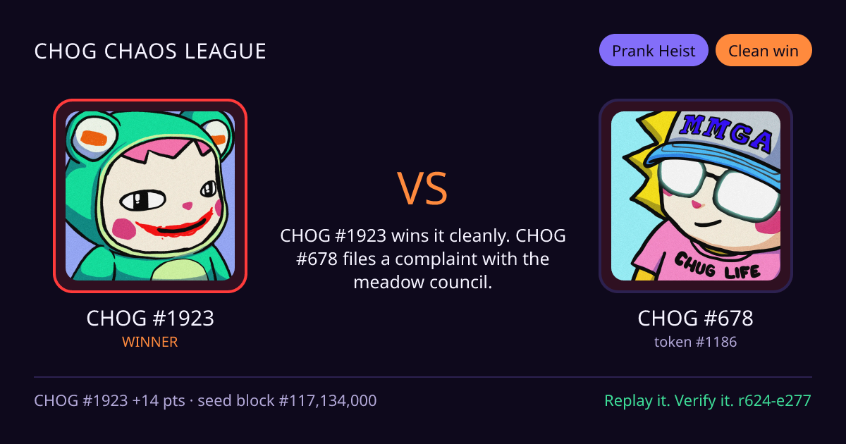 Highlight card: CHOG #1923 versus CHOG #678
