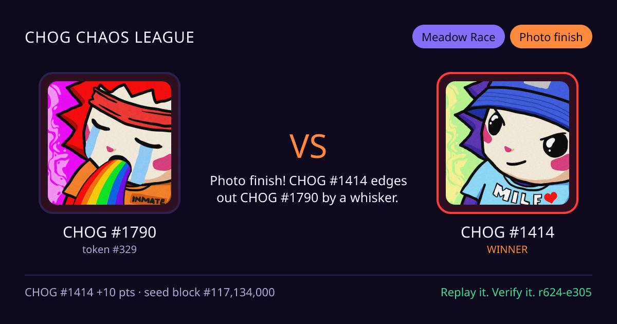 Highlight card: CHOG #1790 versus CHOG #1414