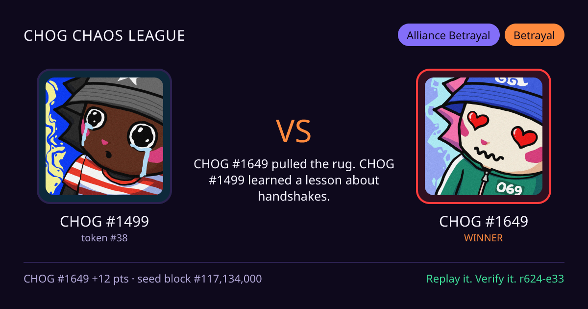 Highlight card: CHOG #1499 versus CHOG #1649