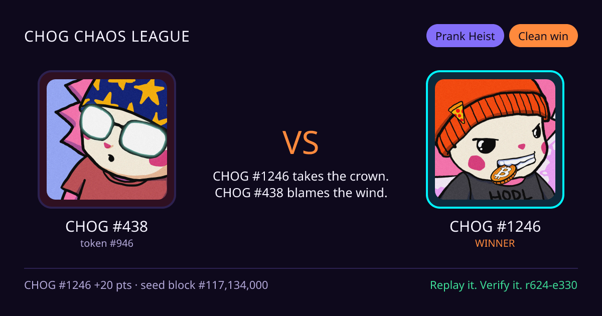 Highlight card: CHOG #438 versus CHOG #1246