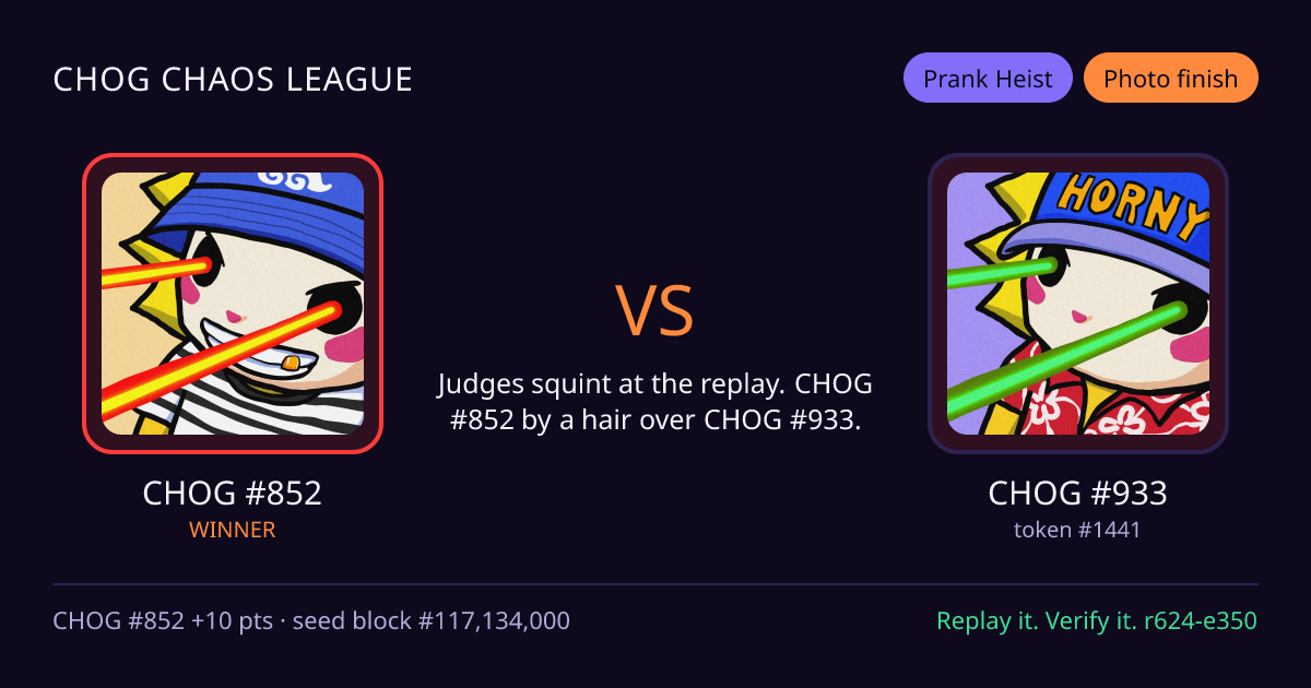 Highlight card: CHOG #852 versus CHOG #933