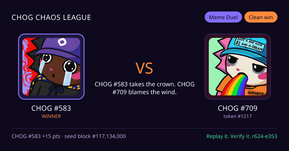 Highlight card: CHOG #583 versus CHOG #709
