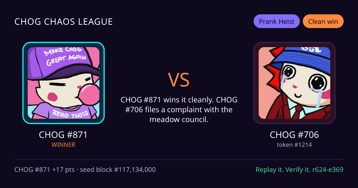 Highlight card: CHOG #871 versus CHOG #706