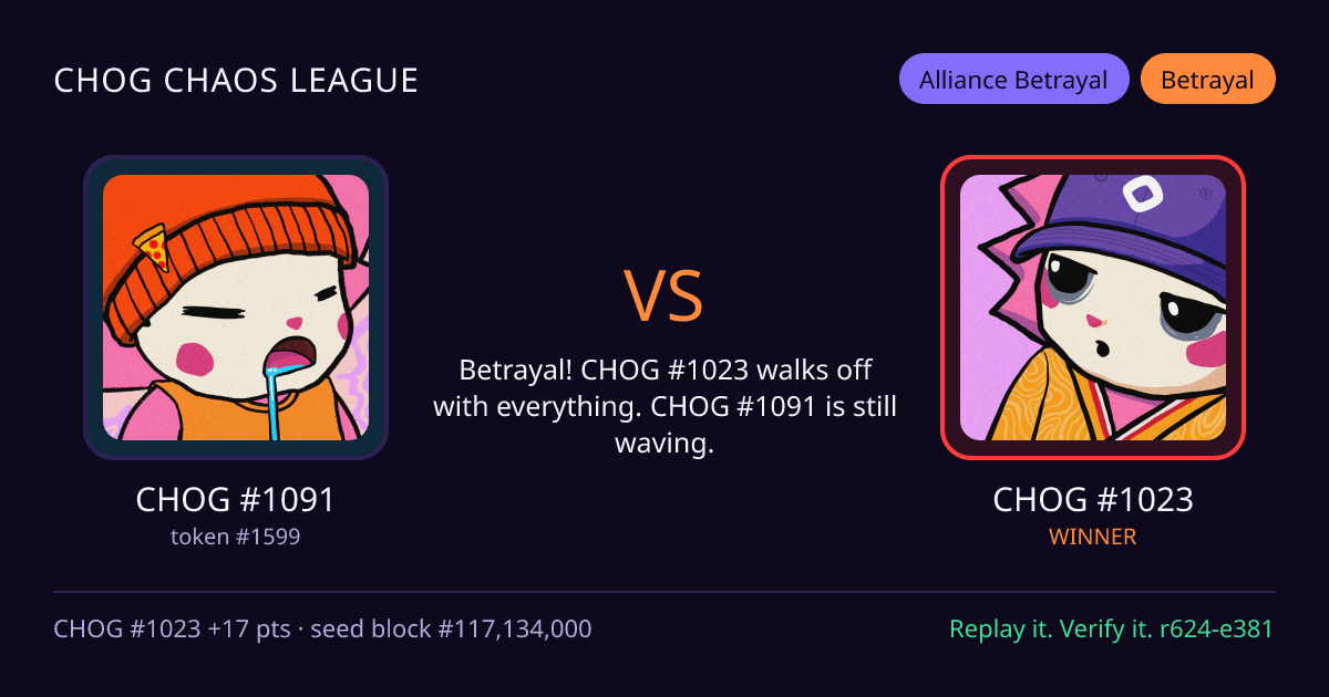 Highlight card: CHOG #1091 versus CHOG #1023