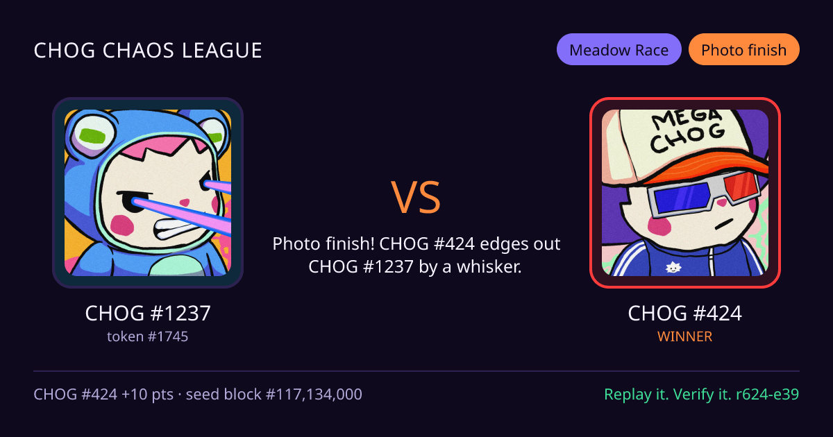 Highlight card: CHOG #1237 versus CHOG #424