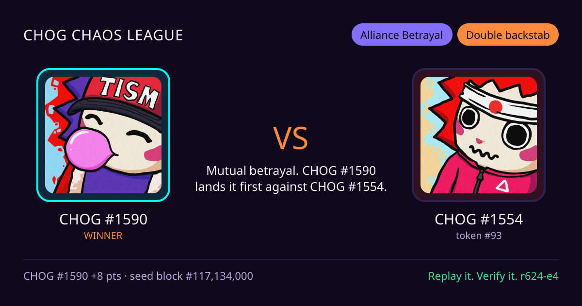 Highlight card: CHOG #1590 versus CHOG #1554