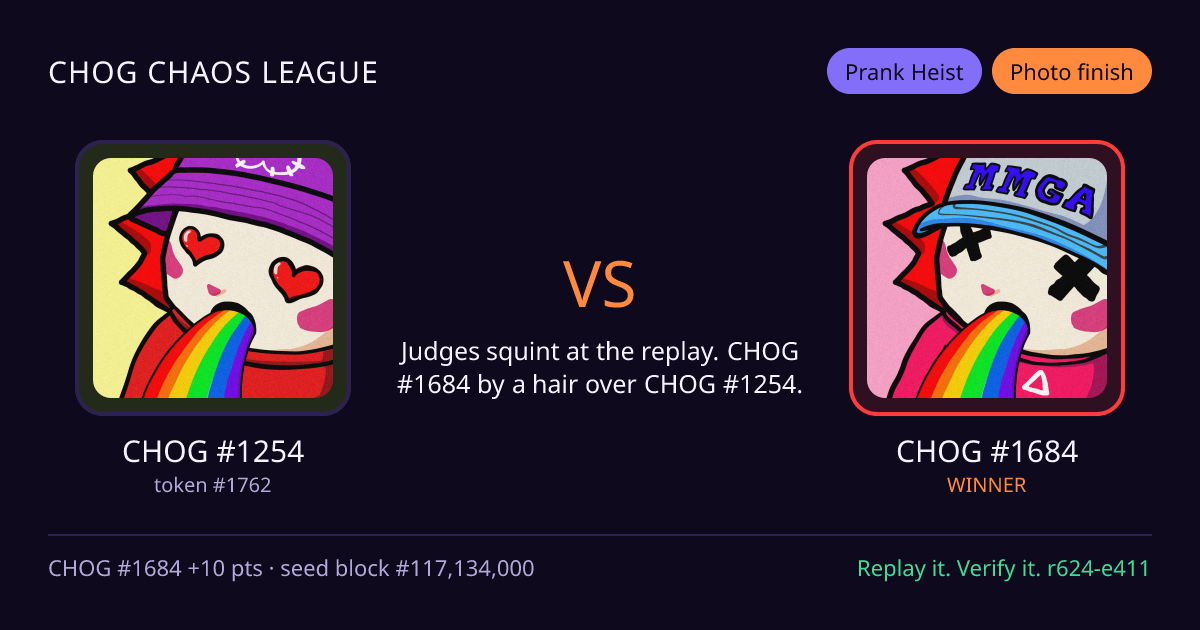 Highlight card: CHOG #1254 versus CHOG #1684